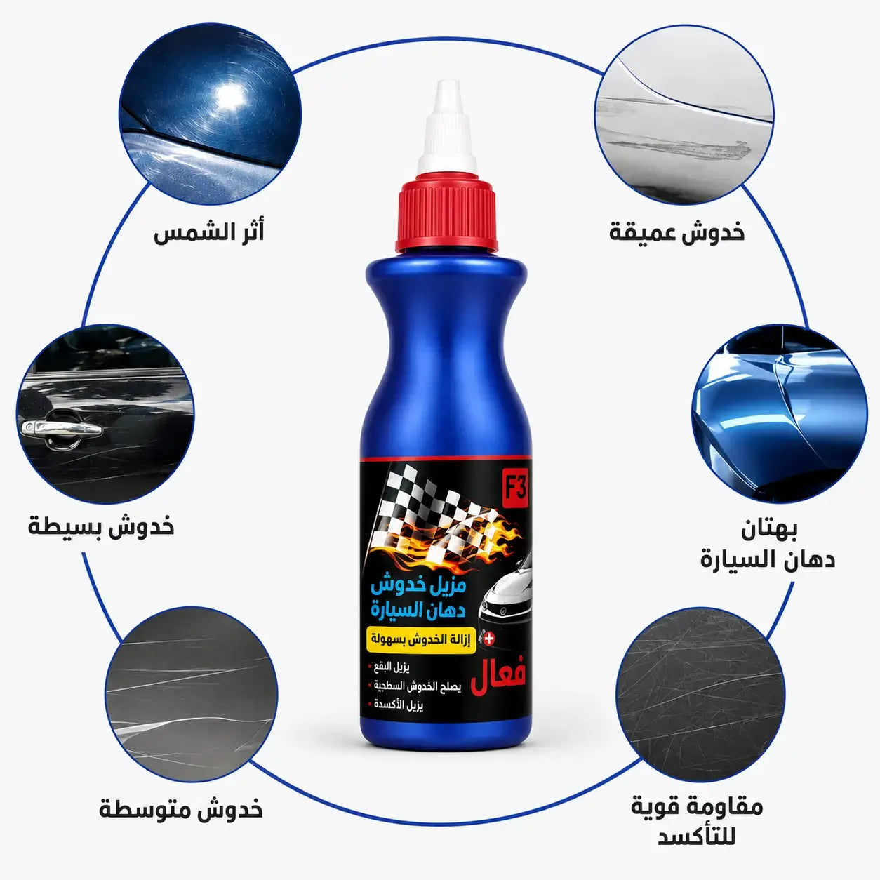 مرمم طلاء السيارة F1-CC مناسب لجميع ألوان السيارات لإزالة الخدوش السطحية
