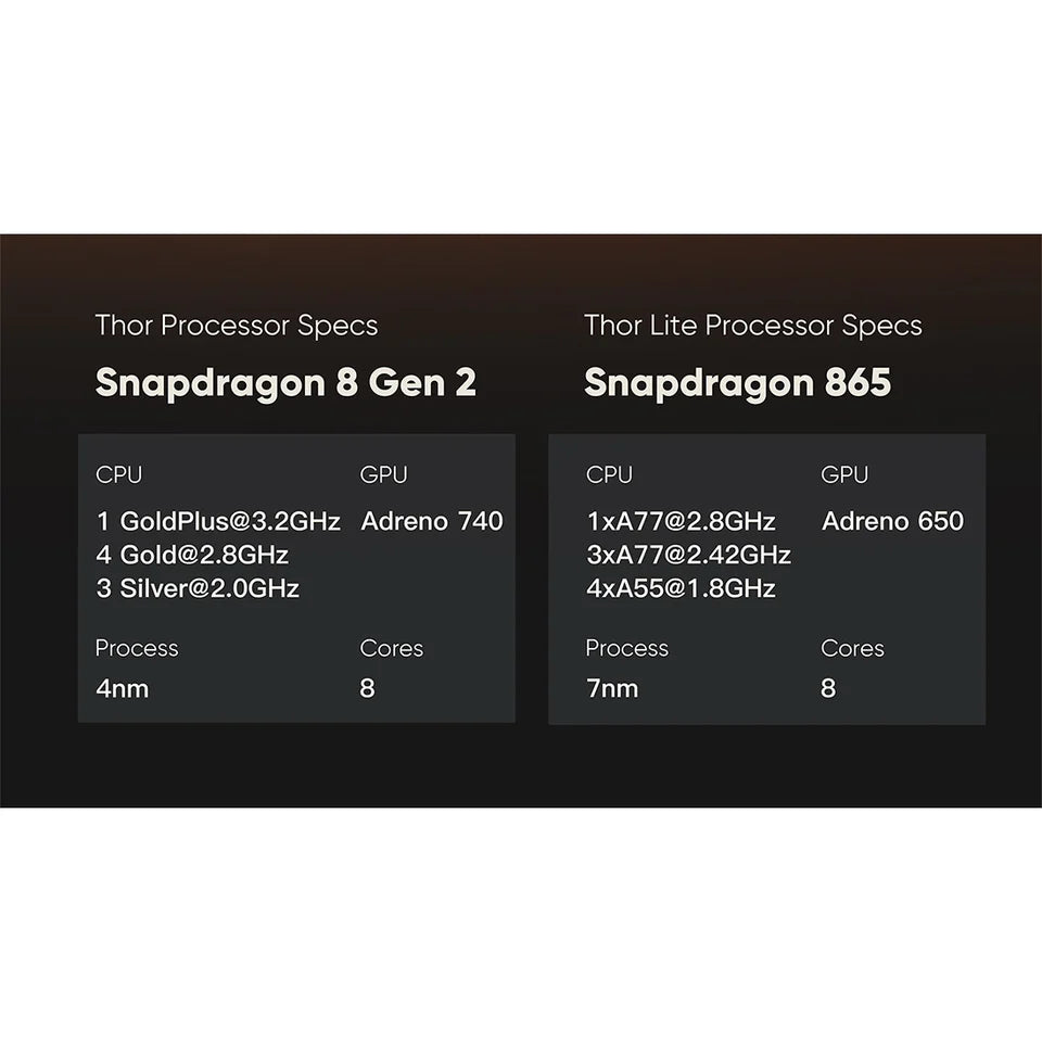جهاز الألعاب المحمول AYN Thor بشاشتين OLED قابلة للطي – جهاز ألعاب محمول فاخر بمعالج Snapdragon